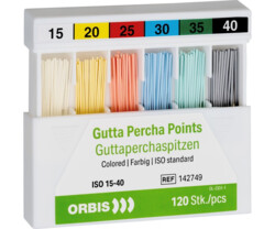 AKTIONSPAKET Guttaperchaspitzen Top color