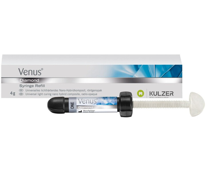Venus Bulk Flow ONE